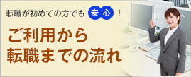 転職が初めての方でも安心！ご利用から転職までの流れ