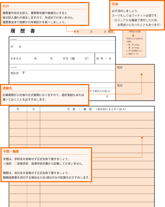 履歴書の書き方-表面