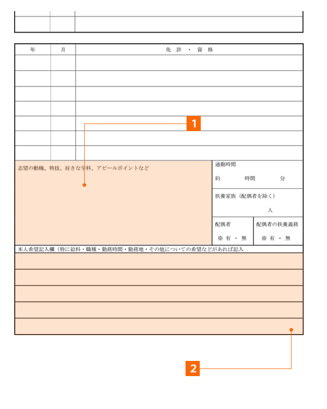 履歴書の書き方-裏面